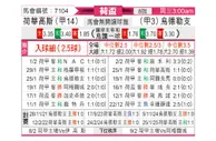 [荷兰杯] 赫拉克莱斯vs乌德勒支