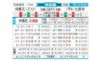 [法足杯] 特鲁瓦vs布雷斯特