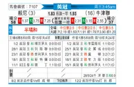 [英冠] 伯恩利vs牛津联队