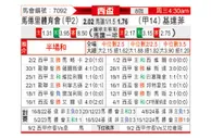 [西杯] 马德里竞技vs赫塔菲