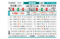 [亚冠] 利雅得新月vs波斯波利斯