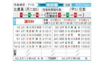 [法足杯] 布里欧齐vs尼斯