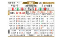 [比杯] 亨克vs布鲁日