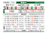 [墨超秋] 帕丘卡vs莱昂