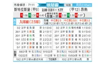 [法足杯] 斯特拉斯堡vs昂热