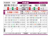 [自由杯] 巴拉圭国民vs利马联盟
