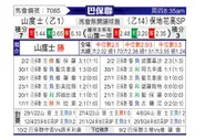[巴圣锦] 桑托斯vs保地花高SP