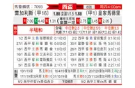 [西杯] 莱加内斯vs皇家马德里