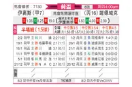 [荷兰杯] 前进之鹰vs诺德韦克