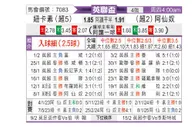 [英联杯] 纽卡斯尔联vs阿森纳