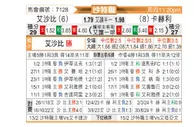 [沙特联] 利雅得青年人vs塞哈特海湾