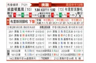 [澳超] 惠灵顿凤凰vs布里斯班狮吼