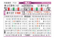 [英乙] 切斯特菲尔德vs唐卡斯特