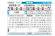[阿甲] 阿尔多斯维vs巴拉卡斯中央队