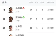 英超欧冠怎么办？阿森纳0引援锋线伤一半，仅剩“哈、斯、特”3人