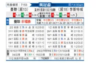 [英足杯] 曼彻斯特联vs莱斯特城