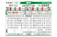 [意甲] 科莫vs尤文图斯