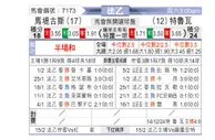 [法乙] 马蒂格vs特鲁瓦