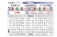 [法乙] 拉瓦勒vs阿纳西