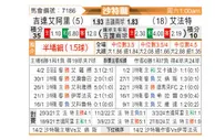 [沙特联] 吉达国民vs哈萨征服