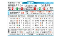 [法甲] 巴黎圣日尔曼vs摩纳哥