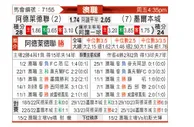 [澳超] 阿德莱德联vs墨尔本城