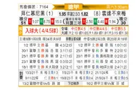 [德甲] 拜仁慕尼黑vs云达不莱梅