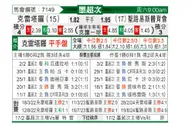 [墨超秋] 克雷塔罗vs圣路易斯竞技