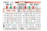 [苏总杯] 艾尔联vs希伯尼安