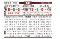 [卡塔联] 乌姆沙拉尔vs阿尔萨德