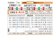 [沙特联] 欧鲁巴赫vs麦加统一