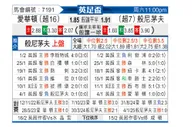 [英足杯] 埃弗顿vs伯恩茅斯
