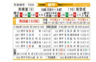 [德甲] 弗赖堡vs海登海姆