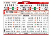 [西甲] 皇家马德里vs马德里竞技