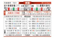 [澳超] 纽卡斯尔喷气机vs墨尔本胜利