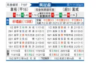 [英足杯] 维冈竞技vs富勒姆