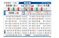 [英足杯] 利兹联vs米尔沃尔