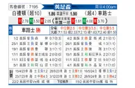 [英足杯] 布莱顿vs切尔西