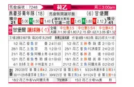 [荷乙] 埃因霍温青年队vs坎布尔
