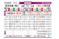 [亚冠] 浦项制铁vs川崎前锋