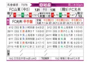 [亚冠] 山东泰山vs光州FC