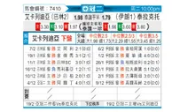 [亚冠] 哈尔迪亚vs大不里士拖拉机