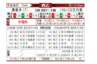 [西乙] 奥维多vs埃登斯