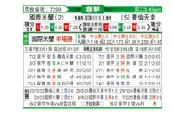 [意甲] 国际米兰vs佛罗伦萨