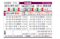 [自由杯] 防卫者体育vs莫纳加斯