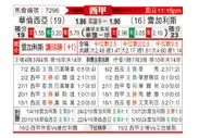 [西甲] 巴伦西亚vs莱加内斯