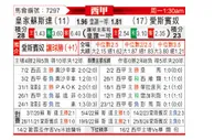 [西甲] 皇家社会vs西班牙人