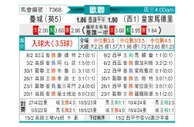 [欧冠] 曼彻斯特城vs皇家马德里