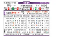 [英甲] 布莱克浦vs罗瑟汉姆