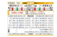 [德女联] 卡尔斯耶拿女足vs费雷堡女足